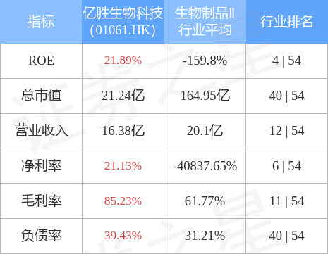 hk)7月21日回购3万股_股票频道_证券之星