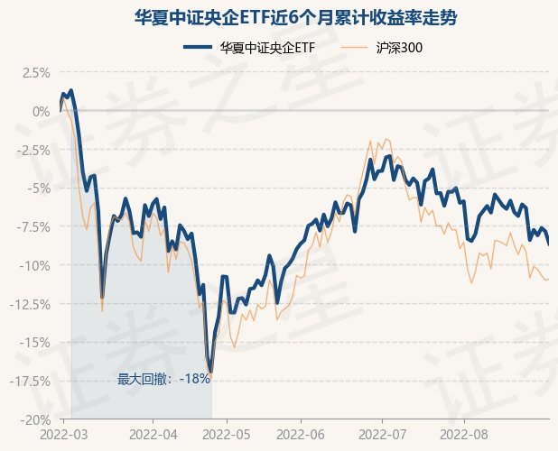 基金华夏复兴华夏领先哪个好_华夏信用卡购买电影票_华夏基金如何购买