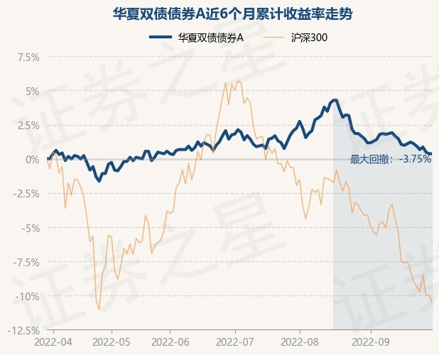 161601ֵ_161028ֵѯ¾ֵ_ֵѯ161601