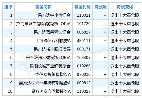 证券之星估值分析工具显示,天坛生物(600161)好公司评级为4星,好价格