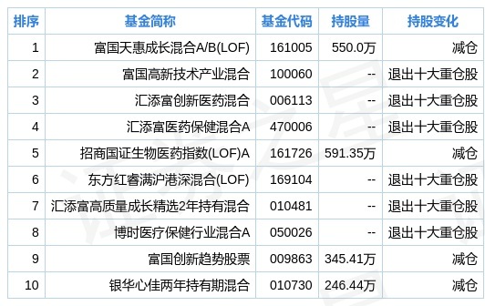 沪电股份前五大客户_歌尔股份_歌尔股份跌停 此前被大客户砍单