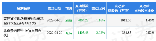 10月11日美利云现1笔折价12.92%的大宗交易 合计成交192.43万元_股票