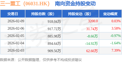 2025年最佳加密货币赌场排行榜 USD