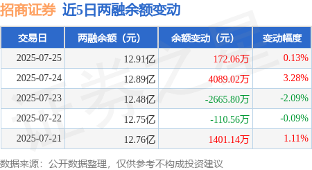 证券分析 ZFX山海证券战略发布会闪耀香江，全球布局迎接数字化未来-资讯