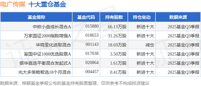 PG电子游戏- PG电子平台- 官方网站