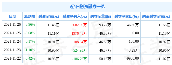 工业富联11月26日资金流向解析_股票频道_证券之星