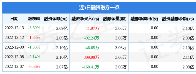 ラッピング不可】 現在出品中の洋服15点、総額3万円相当(原価はその5倍