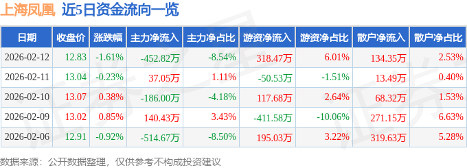 股票行情快报：上九游体育- 九游体育官方网站- 娱乐APP下