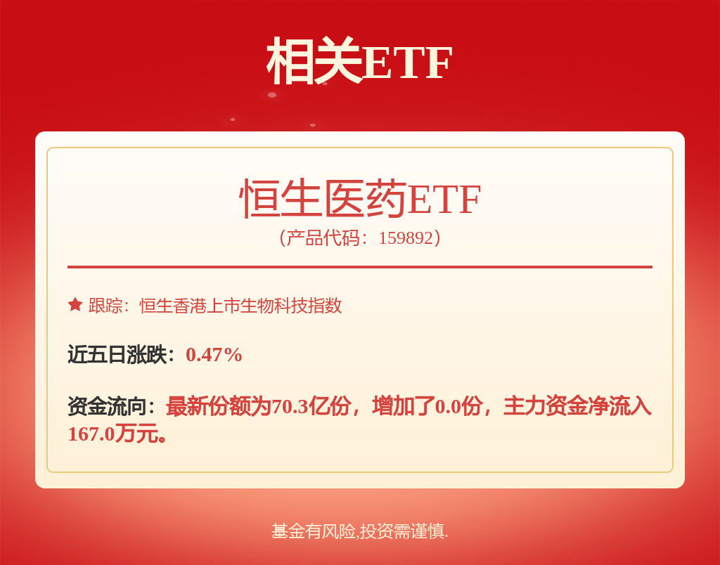 九源基因第米乐m6官网登录入口二大客户是供应商：国内分销商减少250家押注(图1)