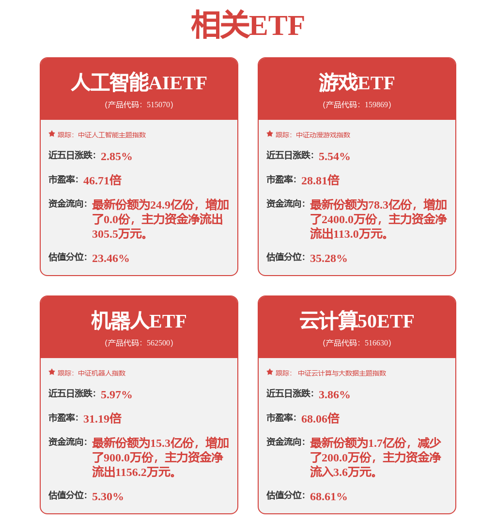 金年会华泰证券：Meta(METAUS)24Q2营收盈利双超预期 AI赋能广告增(图1)