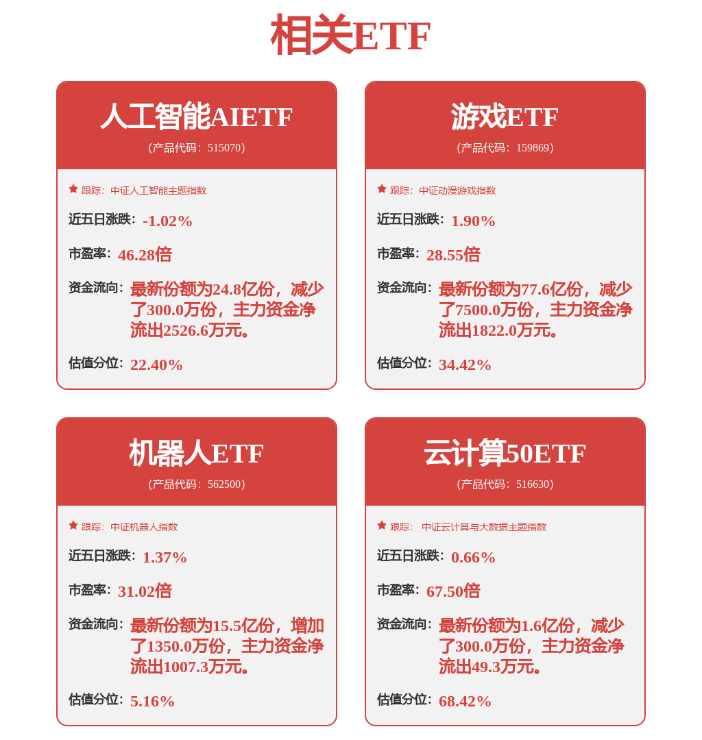 ip代理免费软件手机牿