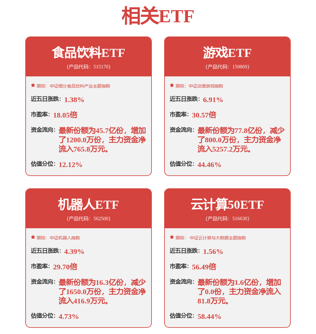 大族激光(002008SZ)：累計(jì)已回購117%股份(圖1)