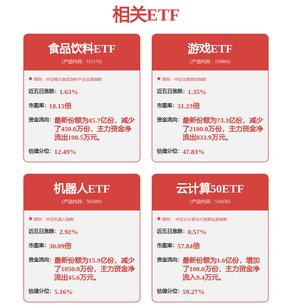 恒生电子董秘回复： 公司所购买的信托底层半岛·bob官方网站为流动性较好的权益产(图1)