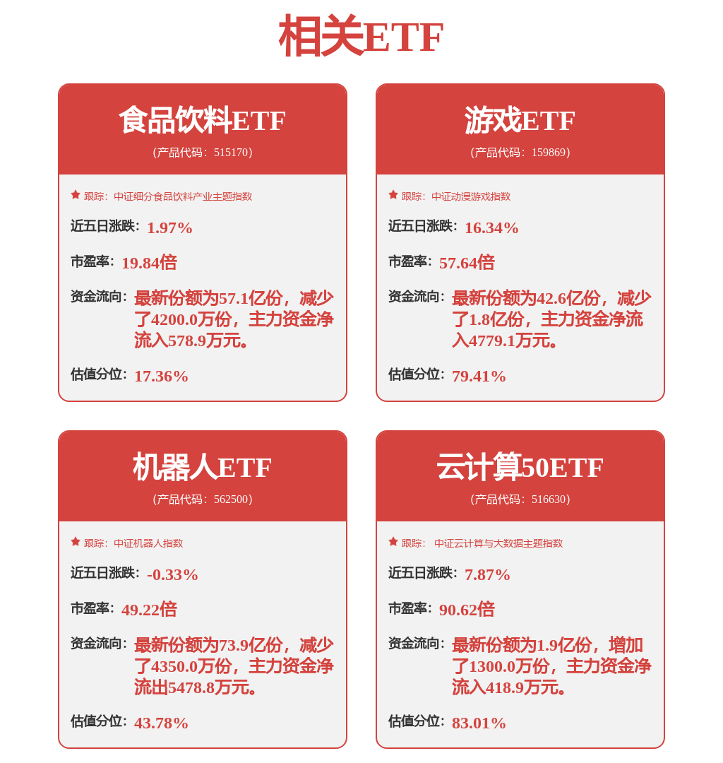 beat365平台股价大涨46%创年内新高A股最热门板块机构扎堆调研(图1)