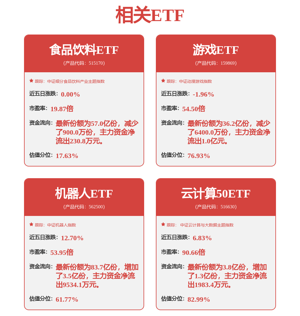 “AI+”系列报告（机械篇）：DeepSeek冲击波：大脑平权催化具身智能