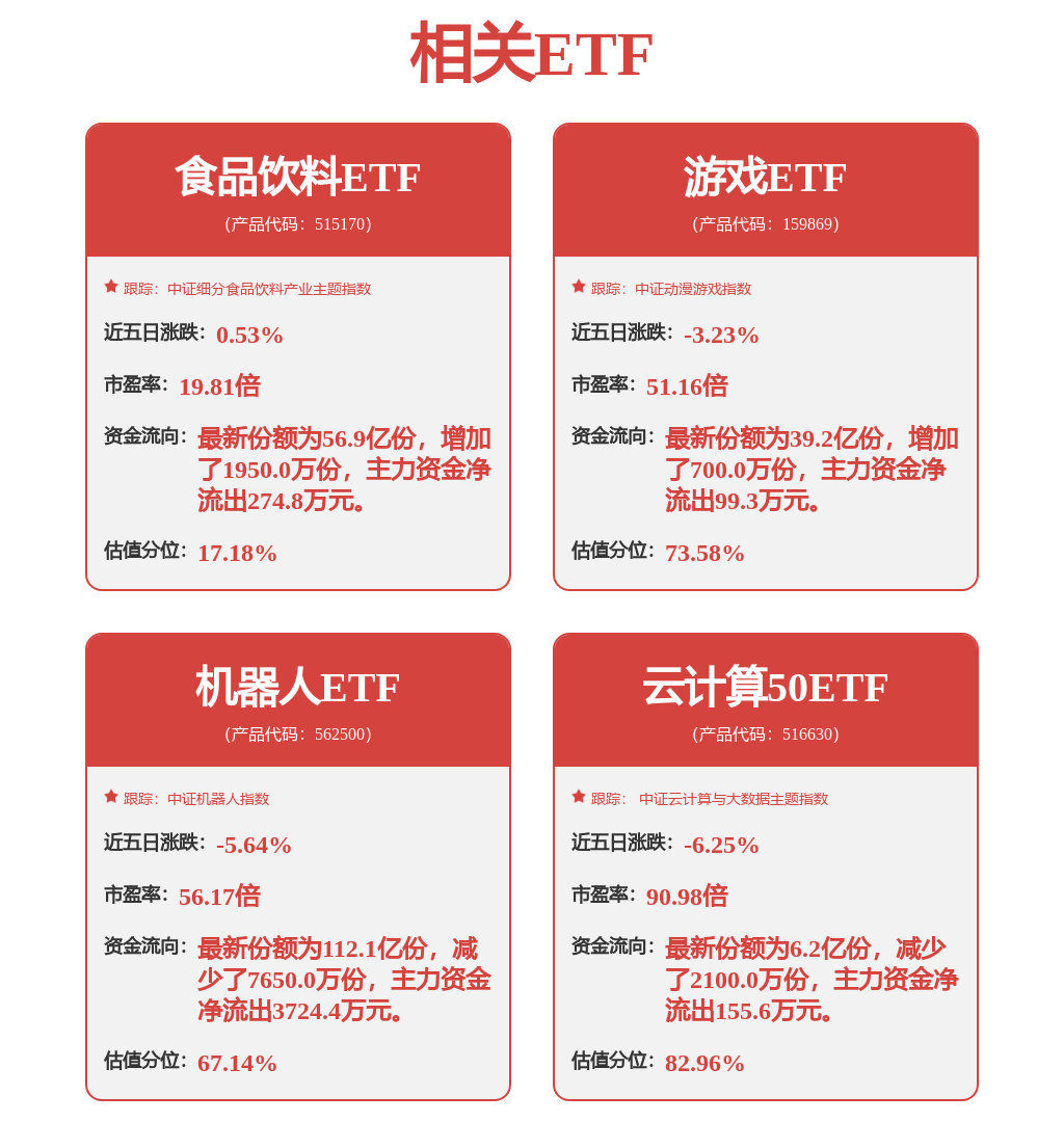 九游娱乐网址118只股涨停 最大封单资金1241亿元(图1)