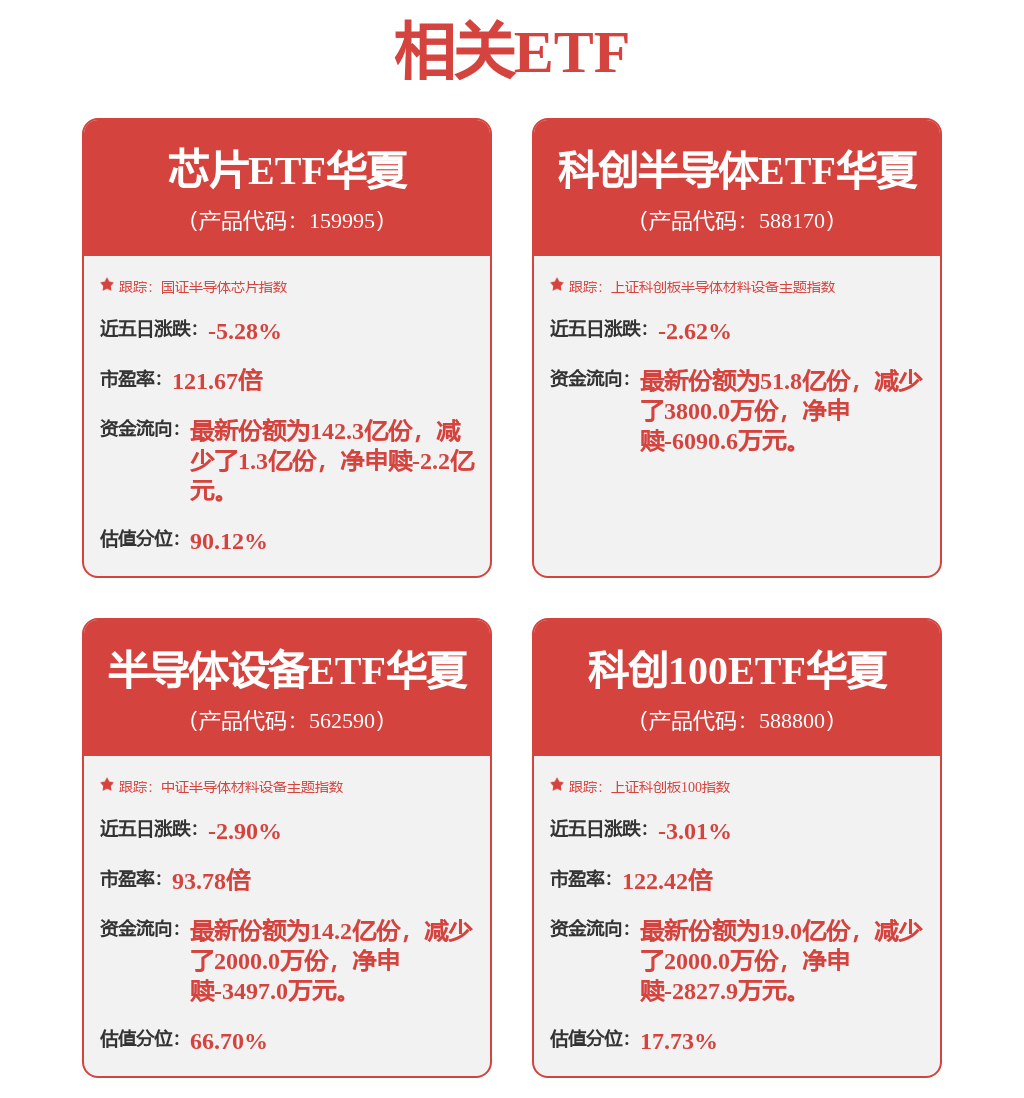 长电科技获得实用新型专利授权：“一种多层芯片堆叠封装结构”(图1)