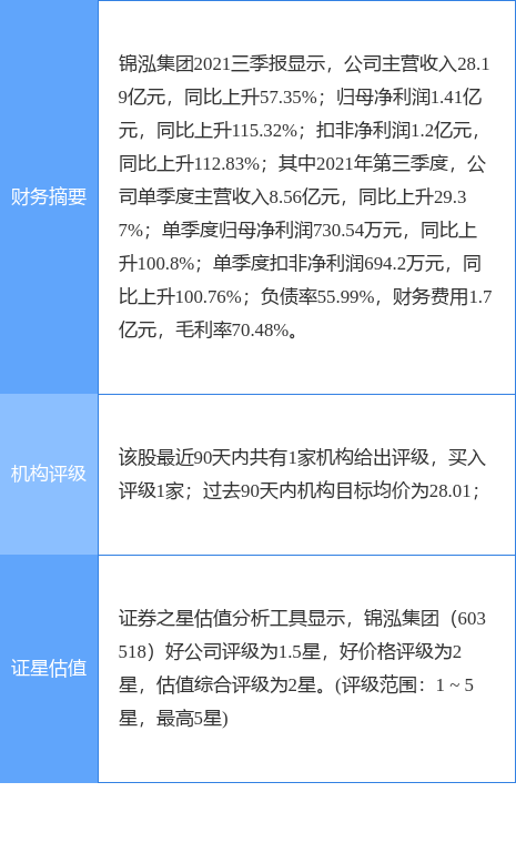 cls_kuaixun_pic_1637840410.jpg