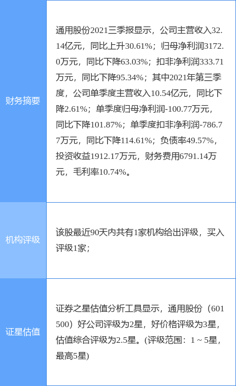 通用股份蕞新公告:拟向柬埔寨西哈努克港经济特区租赁土地使用权