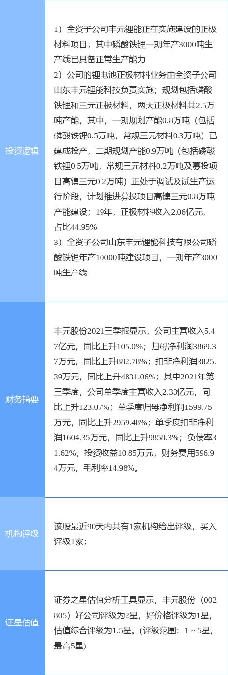 精益生产管理——从四方面有效提升车间现场管理效率