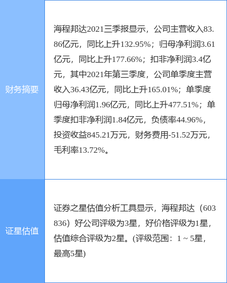 cls_kuaixun_pic_1638262825_1.jpg