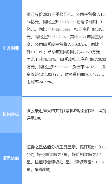 风险投资（VC)和私募平博体育- 平博体育官方网站- 平博体育APP下载股权投资（PE）的区别你知多少？