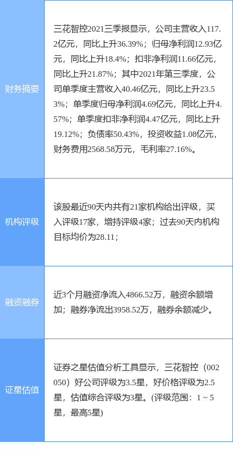 cls_kuaixun_pic_1638438609_0.jpg