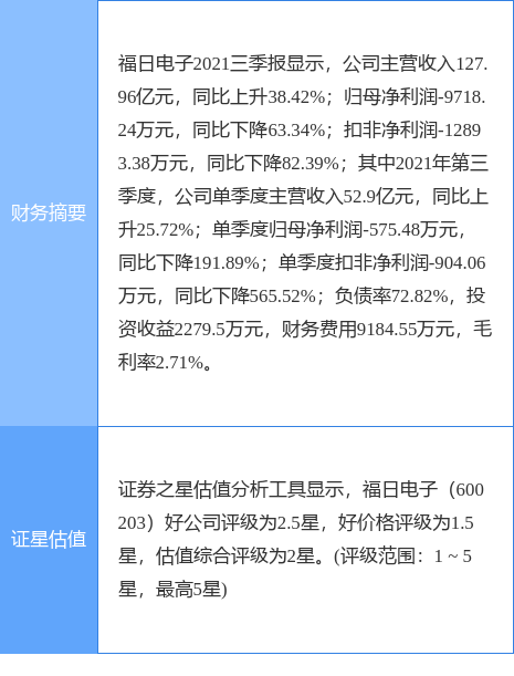 爱体育- 爱体育官方网站- 爱体育APP下载- 世界杯指定平台每周股票复盘：动力源（600405）2024年盈利未达预期未来盈利驱动因素明确