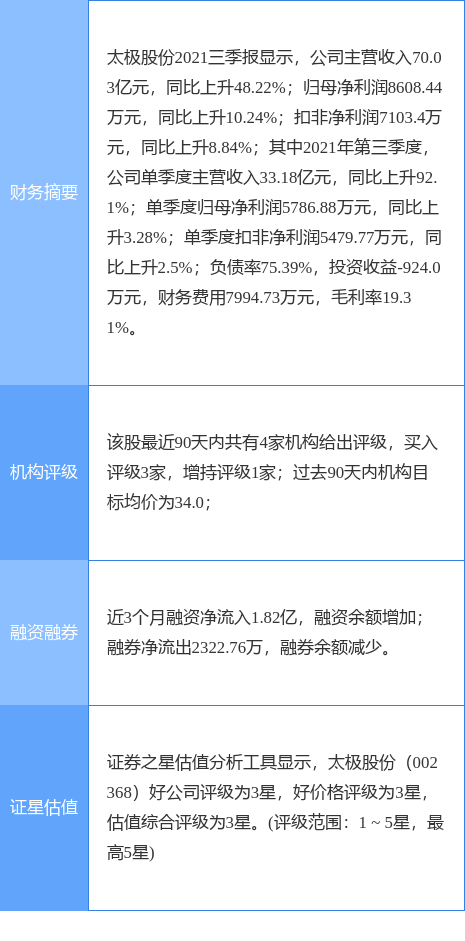 stk_yd_pic_1639535414_0.jpg