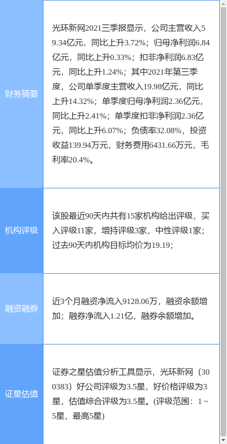 蚂蚁金服携手博时基金拓展黄金投资 存金宝上线支付宝APP