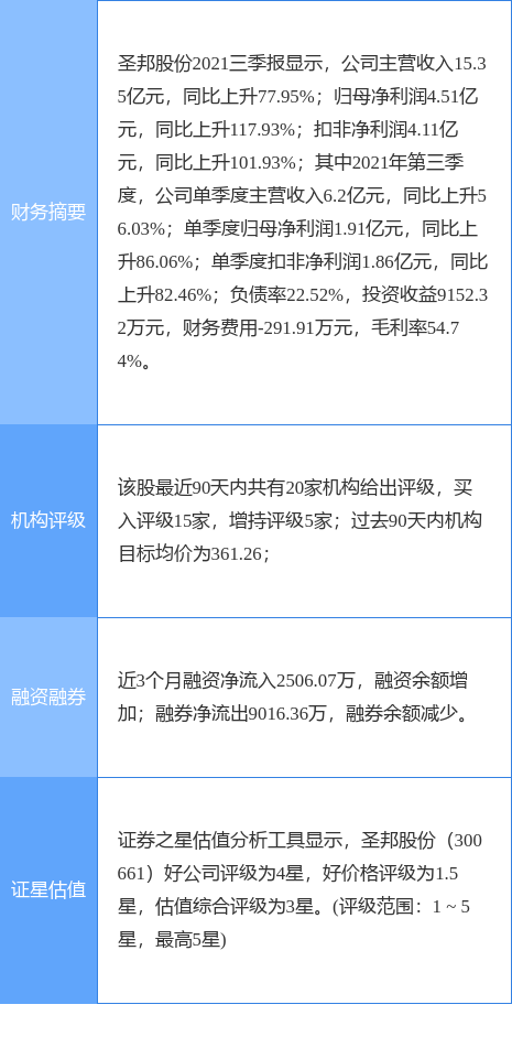 cls_kuaixun_pic_1640006407_3.jpg