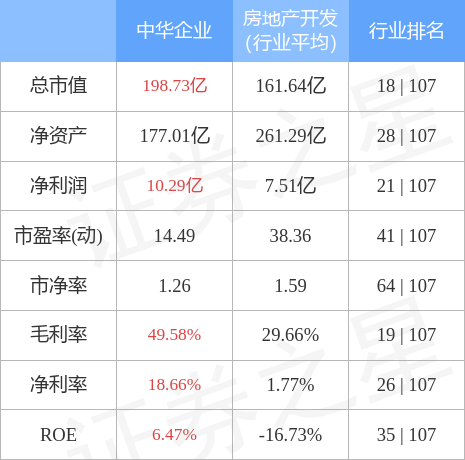 stkidx_table_pic_sh600675_1640063110_1.jpg