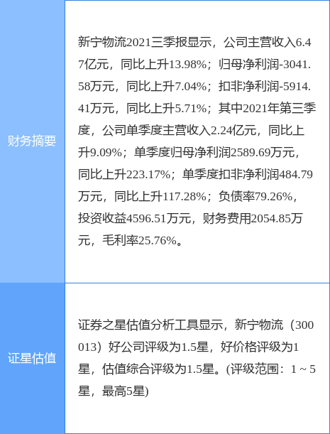 cls_kuaixun_pic_1644745806_0.jpg