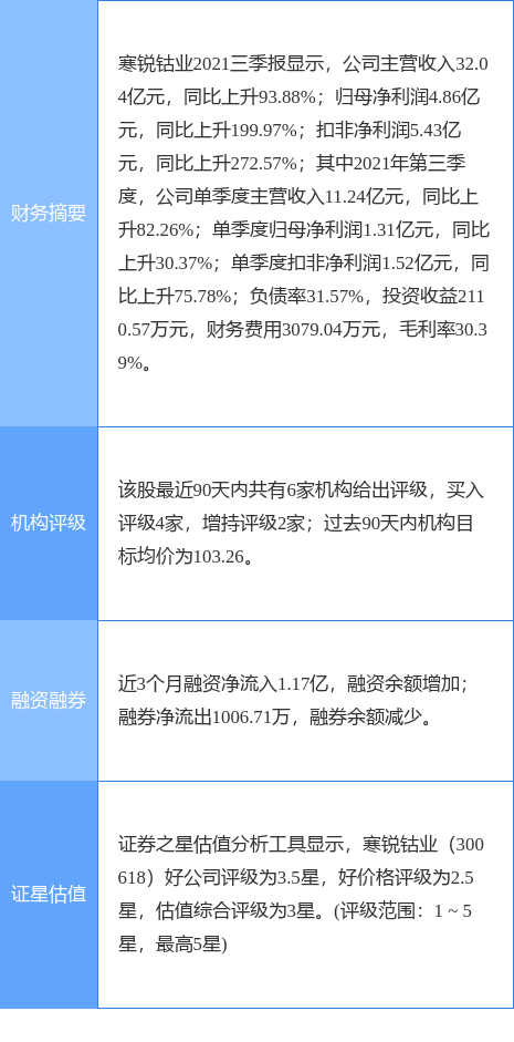 香港上市公司公告查询 cls_kuaixun_pic_1645614008_0.jpg