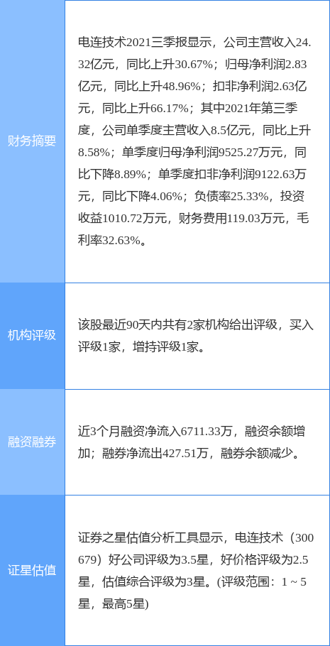 陶五金