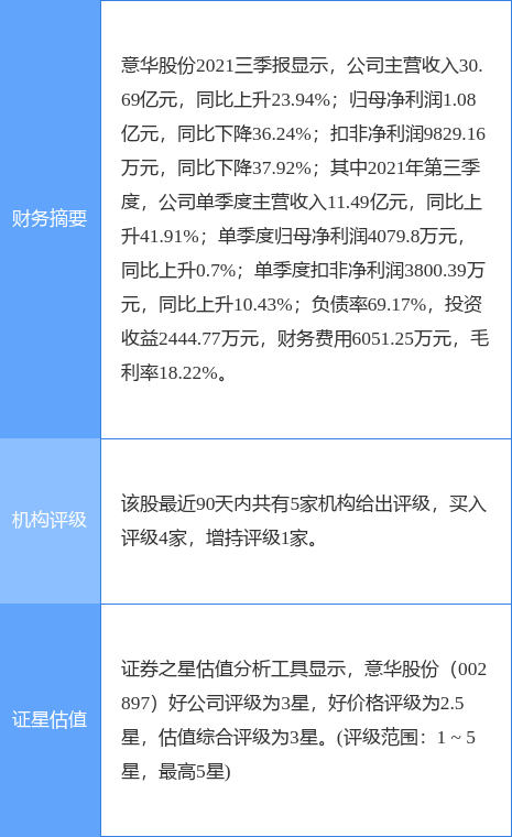 stk_yd_pic_1646029512_2.jpg