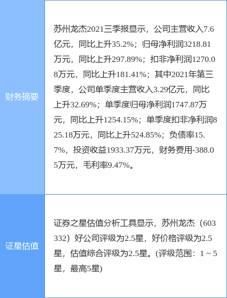最新苏州通告 cls_kuaixun_pic_1646212809_0.jpg
