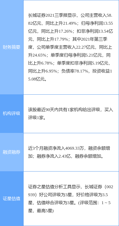 cls_kuaixun_pic_1646640017_0.jpg