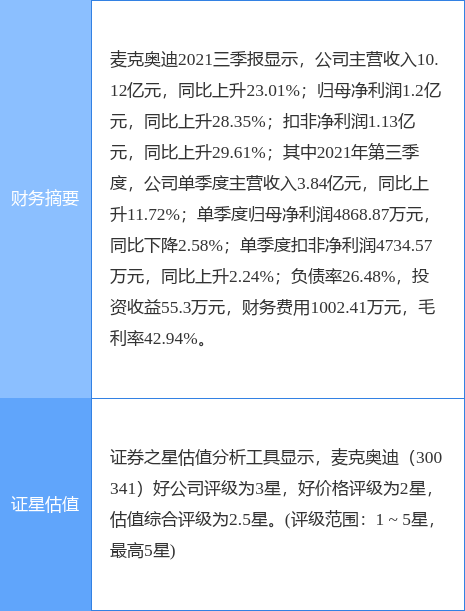 cls_kuaixun_pic_1646650218_0.jpg