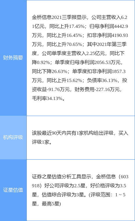 cls_kuaixun_pic_1646906428_0.jpg