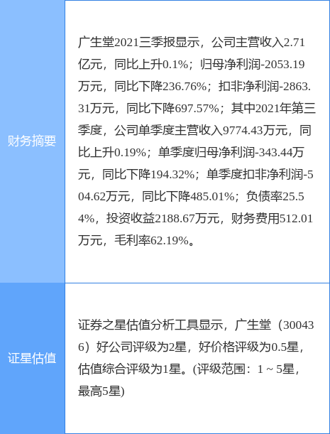cls_kuaixun_pic_1647250807_0.jpg
