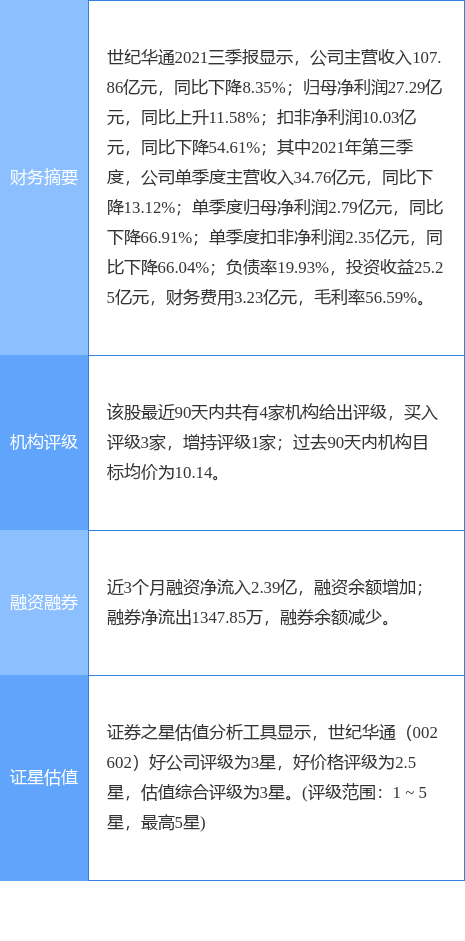 cls_kuaixun_pic_1647418397_0.jpg