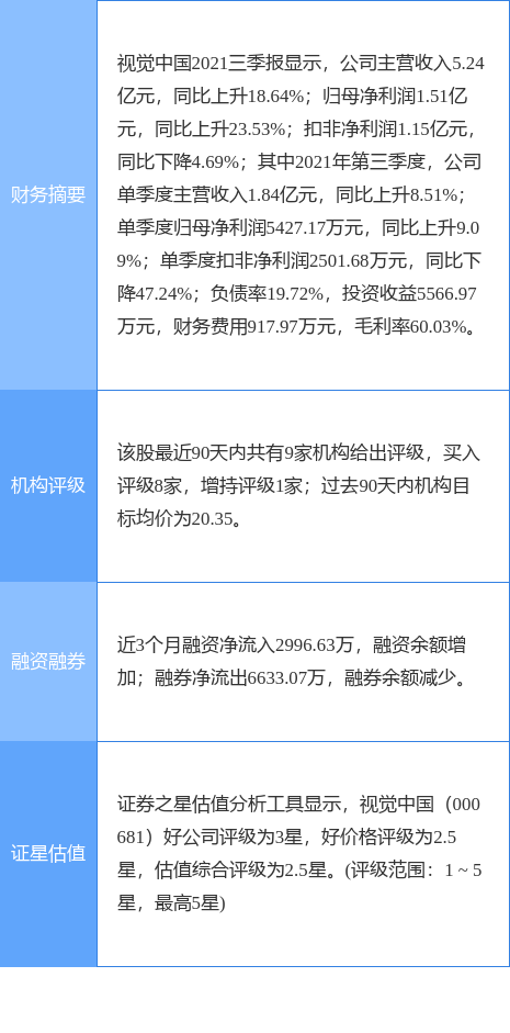 stk_yd_report_pic_1647418106_1.jpg