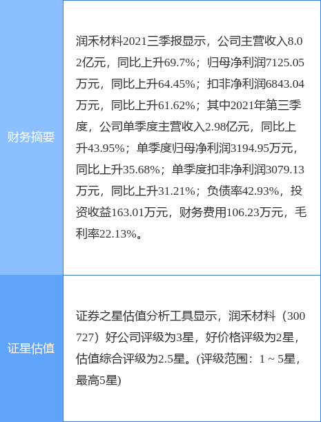 购买国债逆回购具体如何操作 cls_kuaixun_pic_1647851421_1.jpg
