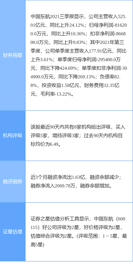 飞机失事最新报告 cls_kuaixun_pic_1647862813_0.jpg