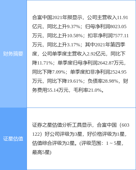cls_kuaixun_pic_1647943235_1.jpg