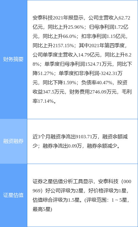 cls_kuaixun_pic_1648198827_0.jpg