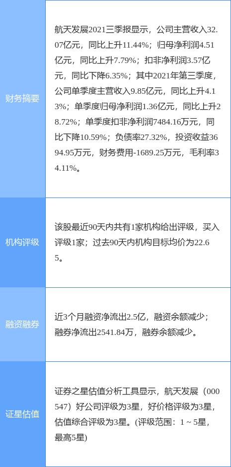 cls_kuaixun_pic_1648200615_2.jpg
