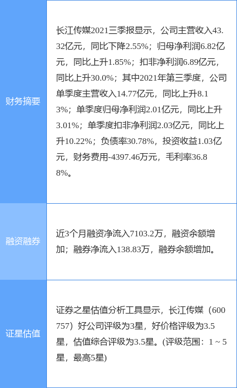 cls_kuaixun_pic_1648543220_1.jpg