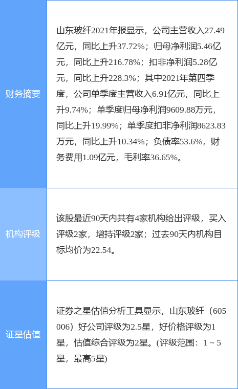 cls_kuaixun_pic_1648550420_0.jpg